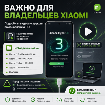 ВАЖНО ДЛЯ ВЛАДЕЛЬЦЕВ XIAOMI!